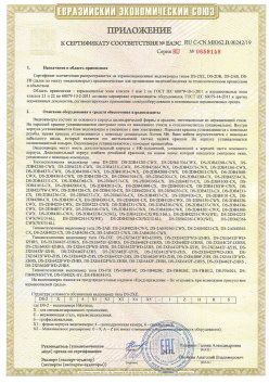 12.03.2015 Прохладный - ЗАО СиБиСи(Япония) г.Москва. Приложение к сертификату Видеокамеры для систем охранного видеонаблюдения т.м.GANZ. ТР ТС 020/2011