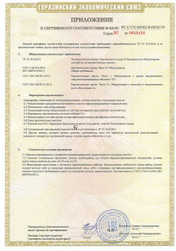 12.03.2015 Прохладный - ЗАО СиБиСи(Япония) г.Москва. Приложение к сертификату Видеокамеры для систем охранного видеонаблюдения т.м.GANZ. ТР ТС 020/2011