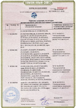 24.03.2019 Прохладный - ЗАО Хиквижн. Приложение к сертификату Взрывазащитные видиокамеры. ТР ТС 020/2011